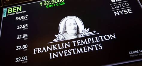 Franklin Templeton Investment Funds Franklin Technology Fund .